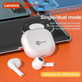 ایرپاد لنوو مدل Lecoo C1 گارانتی کسری سرویس